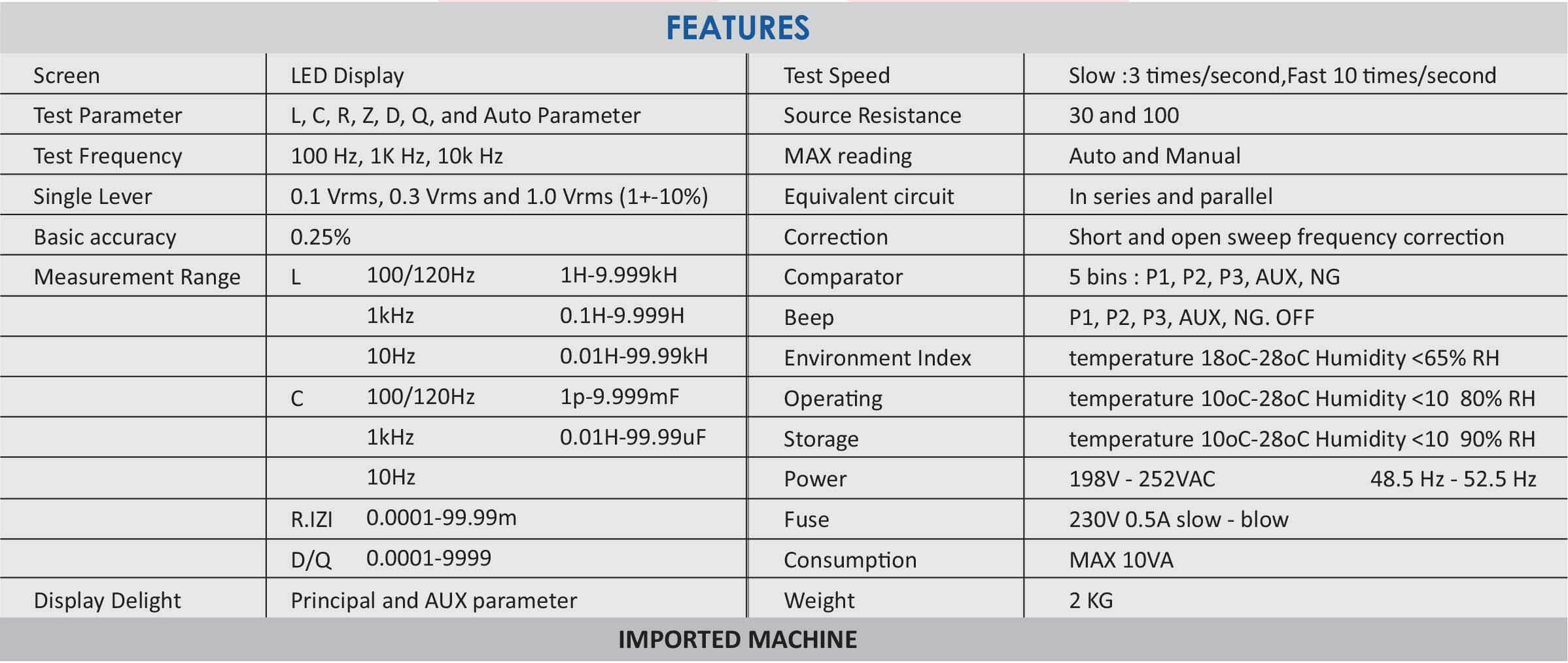 Winding Machine Meter Manufacturers