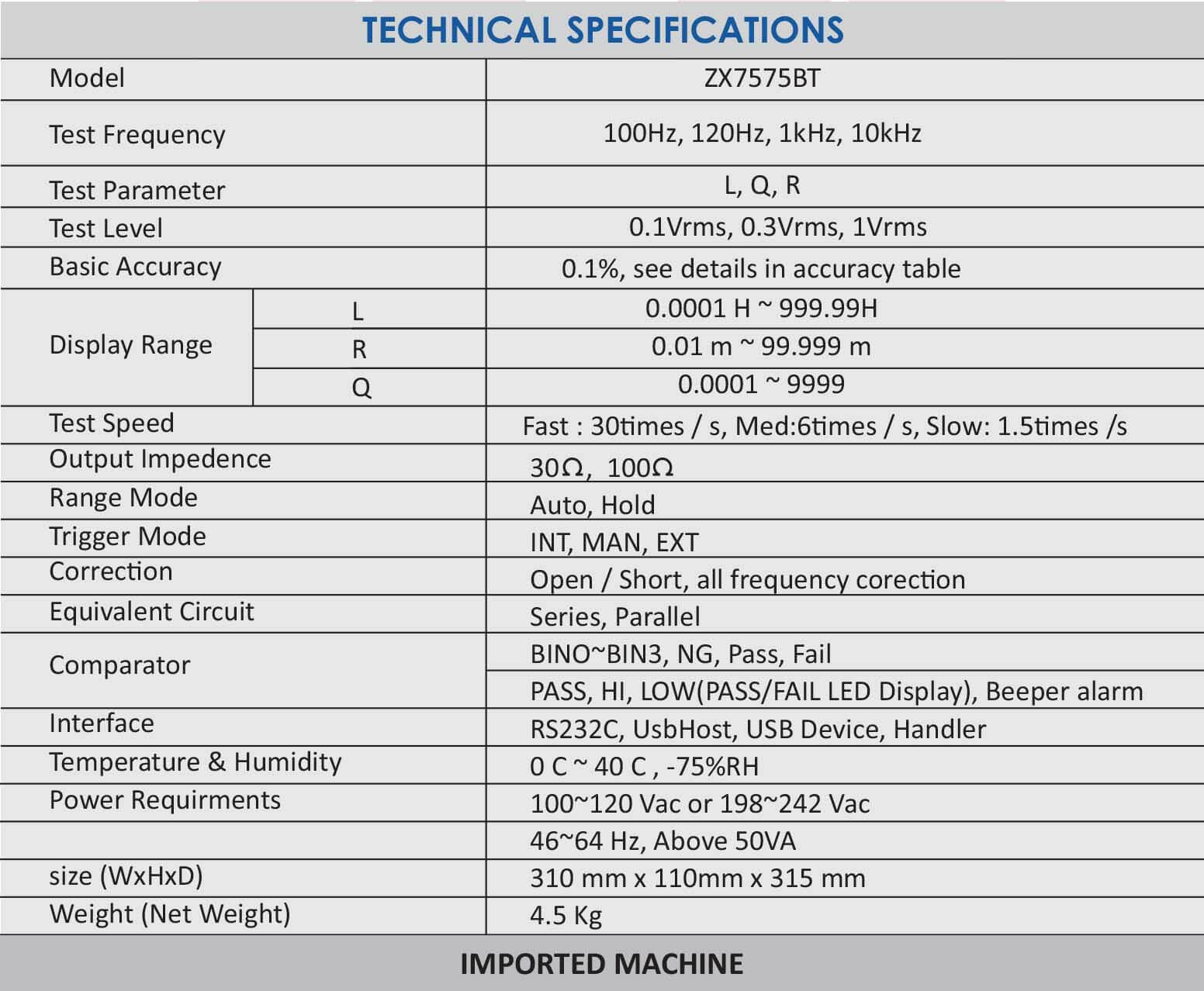 Winding Machine Meter Manufacturers