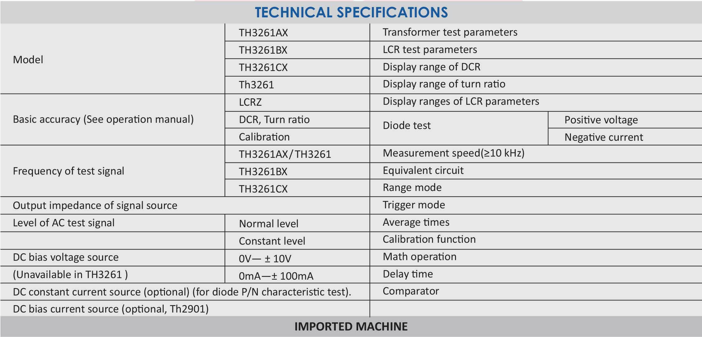 Fully Automatic Coil Winding Machine Manufacturers